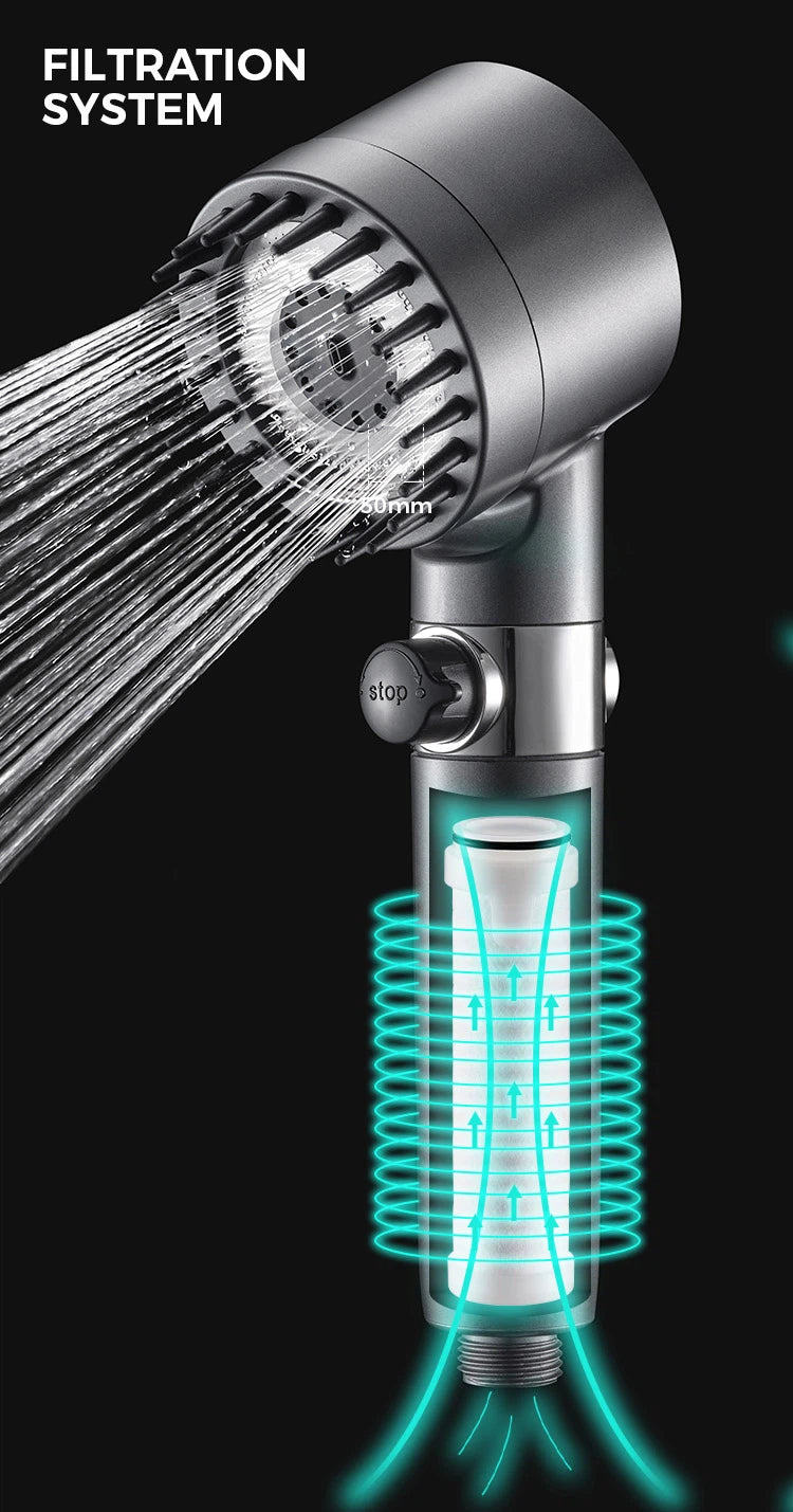 AquaBolt™ – Cap de duș turbo cu buton Stop-Flow